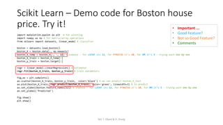 Machine Learning 101 | PPT