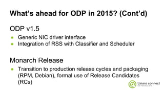 What’s ahead for ODP in 2015? (Cont’d)
ODP v1.5
● Generic NIC driver interface
● Integration of RSS with Classifier and Scheduler
Monarch Release
● Transition to production release cycles and packaging
(RPM, Debian), formal use of Release Candidates
(RCs)
 