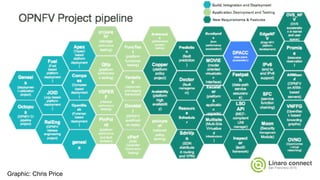 Graphic: Chris Price
 