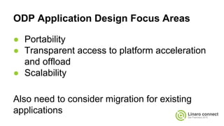ODP Application Design Focus Areas
● Portability
● Transparent access to platform acceleration
and offload
● Scalability
Also need to consider migration for existing
applications
 