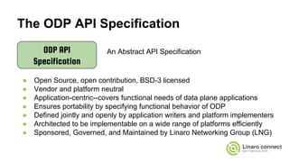 The ODP API Specification
ODP API
Specification
An Abstract API Specification
● Open Source, open contribution, BSD-3 licensed
● Vendor and platform neutral
● Application-centric--covers functional needs of data plane applications
● Ensures portability by specifying functional behavior of ODP
● Defined jointly and openly by application writers and platform implementers
● Architected to be implementable on a wide range of platforms efficiently
● Sponsored, Governed, and Maintained by Linaro Networking Group (LNG)
 
