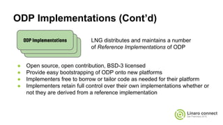 ODP Implementations (Cont’d)
LNG distributes and maintains a number
of Reference Implementations of ODP
● Open source, open contribution, BSD-3 licensed
● Provide easy bootstrapping of ODP onto new platforms
● Implementers free to borrow or tailor code as needed for their platform
● Implementers retain full control over their own implementations whether or
not they are derived from a reference implementation
ODP Implementations
 