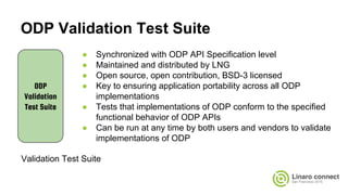 ODP Validation Test Suite
ODP
Validation
Test Suite
Validation Test Suite
● Synchronized with ODP API Specification level
● Maintained and distributed by LNG
● Open source, open contribution, BSD-3 licensed
● Key to ensuring application portability across all ODP
implementations
● Tests that implementations of ODP conform to the specified
functional behavior of ODP APIs
● Can be run at any time by both users and vendors to validate
implementations of ODP
 
