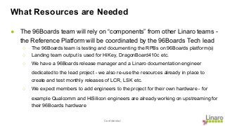 Confidential
What Resources are Needed
● The 96Boards team will rely on “components” from other Linaro teams -
the Reference Platform will be coordinated by the 96Boards Tech lead
○ The 96Boards team is testing and documenting the RPBs on 96Boards platform(s)
○ Landing team output is used for HiKey, DragonBoard410c etc.
○ We have a 96Boards release manager and a Linaro documentation engineer
dedicated to the lead project - we also re-use the resources already in place to
create and test monthly releases of LCR, LSK etc.
○ We expect members to add engineers to the project for their own hardware - for
example Qualcomm and HiSilicon engineers are already working on upstreaming for
their 96Boards hardware
 