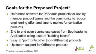 Goals for the Proposed Project*
● Reference software for 96Boards products for use by
member product teams and the community to reduce
engineering effort and time to market for derivative
products
● End to end open source use cases from Bootloader to
Application using a set of “building blocks”
● Easy to “port” onto other (non-96Boards) products
● Upstream support for 96Boards products
*Project is in discussion at Linaro TSC
 