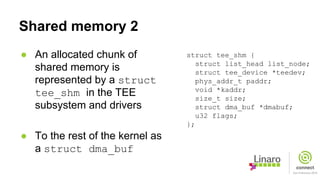 Tee Kernel Module SFO15-200: Linux kernel generic TEE driver | PDF