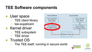 Tee Kernel Module SFO15-200: Linux kernel generic TEE driver | PDF
