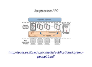Use processes/IPC
http://ipads.se.sjtu.edu.cn/_media/publications/coremu-
ppopp11.pdf
 