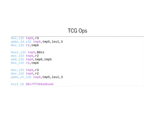TCG Ops
mov_i32 tmp5,r3
qemu_ld_i32 tmp6,tmp5,leul,3
mov_i32 r2,tmp6
movi_i32 tmp5,$0x1
mov_i32 tmp6,r2
add_i32 tmp6,tmp6,tmp5
mov_i32 r2,tmp6
mov_i32 tmp5,r3
mov_i32 tmp6,r2
qemu_st_i32 tmp6,tmp5,leul,3
exit_tb $0x7ff368a0baab
 