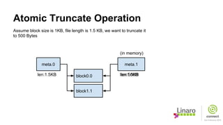 Atomic Truncate Operation
meta.0
block0.0
block1.1
meta.1
(in memory)
Assume block size is 1KB, file length is 1.5 KB, we want to truncate it
to 500 Bytes
len:1.5KB len:1.5KBlen:500B
 