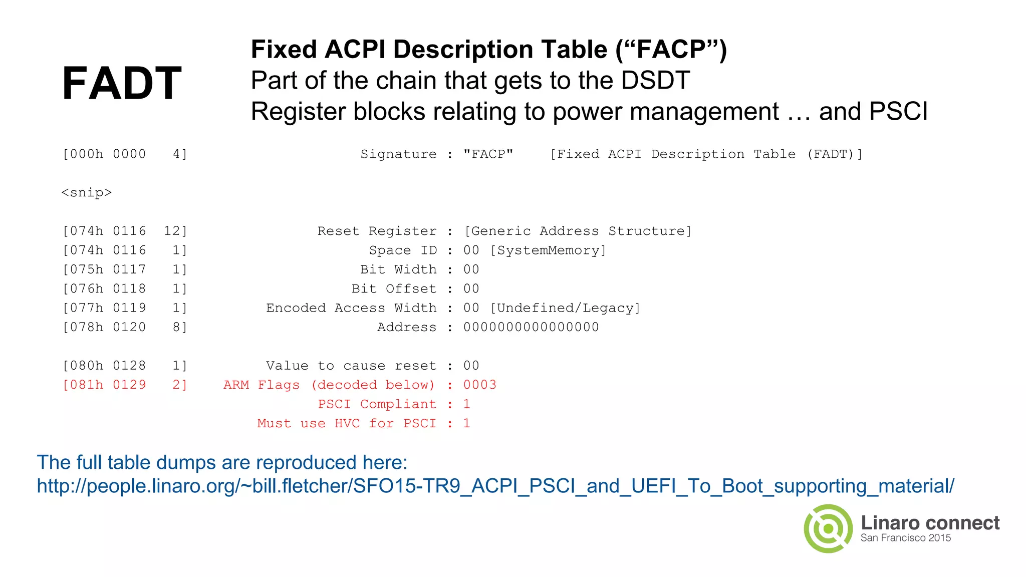 FADT
[000h 0000 4] Signature : "FACP" [Fixed ACPI Description Table (FADT)]
<snip>
[074h 0116 12] Reset Register : [Generic Address Structure]
[074h 0116 1] Space ID : 00 [SystemMemory]
[075h 0117 1] Bit Width : 00
[076h 0118 1] Bit Offset : 00
[077h 0119 1] Encoded Access Width : 00 [Undefined/Legacy]
[078h 0120 8] Address : 0000000000000000
[080h 0128 1] Value to cause reset : 00
[081h 0129 2] ARM Flags (decoded below) : 0003
PSCI Compliant : 1
Must use HVC for PSCI : 1
Fixed ACPI Description Table (“FACP”)
Part of the chain that gets to the DSDT
Register blocks relating to power management … and PSCI
The full table dumps are reproduced here:
http://people.linaro.org/~bill.fletcher/SFO15-TR9_ACPI_PSCI_and_UEFI_To_Boot_supporting_material/
 