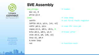 ENGINEERS
AND DEVICES
WORKING
TOGETHER
SVE Assembly
sve_strcpy: # header
mov x2, 0
ptrue p2.b
loop: # loop body
setffr # s...
