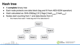 ENGINEERS AND DEVICES
WORKING TOGETHER
Hash tree
● A complete binary tree
● Each node protects one data block (tag and IV from AES-GCM operation)
● Hash calculated as: SHA-256(tag || IV || flags || hashchild0
|| hashchild1
)
● Nodes start counting from 1 and data blocks from 0
○ this means that node 1 holds tag and IV for data block 0
Node 1
Node 3Node 2
Node 4 Node 5 Node 6
 