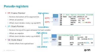 © 2017 Arm Limited11
Pseudo-registers
• FP: Frame Pointer
• Points to the bottom of the argument list
• Offsets are positive
• Offsets must include a name, e.g. arg+0(FP)
• SP: Stack Pointer
• Points to the top of the space allocated for local variables
• Offsets are negative
• Offsets must include a name, e.g. ptr-8(SP)
• SB: Static Base
• Named offsets from a global base
Low address
High address
Low address
High address
 