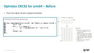 © 2017 Arm Limited14
Optimize CRC32 for arm64 – Before
• Pure Go table-driven implementation
src/hash/crc32/crc32_generic.go
42 func simpleUpdate(crc uint32, tab *Table, p []byte) uint32 {
43 crc = ^crc
44 for _, v := range p {
45 crc = tab[byte(crc)^v] ^ (crc >> 8)
46 }
47 return ^crc
48 }
 