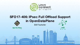 SFO17-406: IPsec Full Offload Support
in OpenDataPlane
Bill Fischofer
 