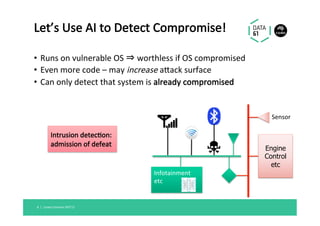 •  Runs	on	vulnerable	OS	⇒	worthless	if	OS	compromised	
•  Even	more	code	–	may	increase	a"ack	surface	
•  Can	only	detect	that	system	is	already	compromised	
Let’s	Use	AI	to	Detect	Compromise!	
Linaro	Connect	SFO'17	8		|	
Engine
Control
etc
Sensor	
Infotainment	
etc	
Intrusion	detec@on:	
admission	of	defeat		
 
