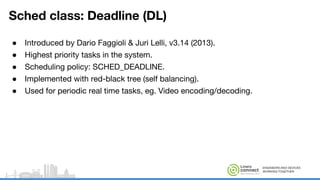 ENGINEERS AND DEVICES
WORKING TOGETHER
Sched class: Deadline (DL)
● Introduced by Dario Faggioli & Juri Lelli, v3.14 (2013).
● Highest priority tasks in the system.
● Scheduling policy: SCHED_DEADLINE.
● Implemented with red-black tree (self balancing).
● Used for periodic real time tasks, eg. Video encoding/decoding.
 
