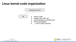 ENGINEERS AND DEVICES
WORKING TOGETHER
Linux kernel code organization
Topmost Linux dir
lib ● Generic code
● Integer math: CRC, div
● List manipulation, red-black tree
● String manipulation
● … a lot of useful functions
 