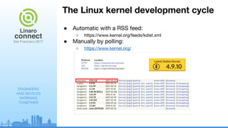 ENGINEERS
AND DEVICES
WORKING
TOGETHER
The Linux kernel development cycle
● Automatic with a RSS feed:
○ https://www.kernel.org/feeds/kdist.xml
● Manually by polling:
○ https://www.kernel.org/
 