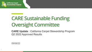CARE Sustainable Funding
Oversight Committee
09/08/22
1
CARE Update : California Carpet Stewardship Program
Q2 2022 Approved Results
 