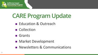 CARE Program Update
28
 Education & Outreach
 Collection
 Grants
 Market Development
 Newsletters & Communications
 