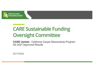 CARE Sustainable Funding
Oversight Committee
02/17/2022
1
CARE Update : California Carpet Stewardship Program
Q4 2021 Approved Results
 