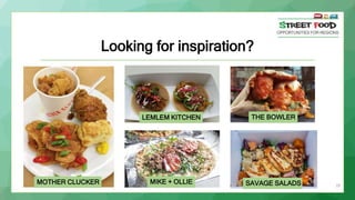 Looking for inspiration?
MOTHER CLUCKER
LEMLEM KITCHEN
MIKE + OLLIE SAVAGE SALADS
THE BOWLER
29
 