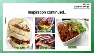 Inspiration continued…
YUM BUNS
MORTY + BOB’S
SMOKESTAK KORRITO
30
 