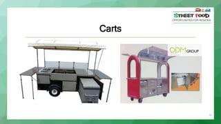 Carts
32
 