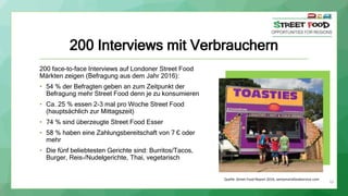 200 Interviews mit Verbrauchern
200 face-to-face Interviews auf Londoner Street Food
Märkten zeigen (Befragung aus dem Jahr 2016):
• 54 % der Befragten geben an zum Zeitpunkt der
Befragung mehr Street Food denn je zu konsumieren
• Ca. 25 % essen 2-3 mal pro Woche Street Food
(hauptsächlich zur Mittagszeit)
• 74 % sind überzeugte Street Food Esser
• 58 % haben eine Zahlungsbereitschaft von 7 € oder
mehr
• Die fünf beliebtesten Gerichte sind: Burritos/Tacos,
Burger, Reis-/Nudelgerichte, Thai, vegetarisch
Quelle: Street Food Report 2016, santamariafoodservice.com
10
 