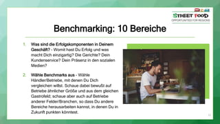 Benchmarking: 10 Bereiche
1. Was sind die Erfolgskomponenten in Deinem
Geschäft? - Womit hast Du Erfolg und was
macht Dich einzigartig? Die Gerichte? Dein
Kundenservice? Dein Präsenz in den sozialen
Medien?
2. Wähle Benchmarks aus - Wähle
Händler/Betriebe, mit denen Du Dich
vergleichen willst. Schaue dabei bewußt auf
Betriebe ähnlicher Größe und aus dem gleichen
Gastrofeld; schaue aber auch auf Betriebe
anderer Felder/Branchen, so dass Du andere
Bereiche herausarbeiten kannst, in denen Du in
Zukunft punkten könntest.
21
 