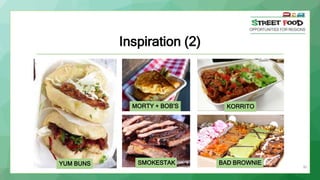 Inspiration (2)
YUM BUNS
MORTY + BOB’S
SMOKESTAK
KORRITO
BAD BROWNIE
30
 