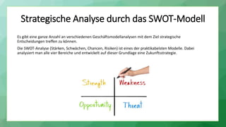 Strategische Analyse durch das SWOT-Modell
Es gibt eine ganze Anzahl an verschiedenen Geschäftsmodellanalysen mit dem Ziel...