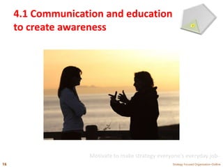 4.1 Communication and education
to create awareness
Strategy Focused Organization-Outline16
Motivate to make strategy everyone’s everyday job-
 