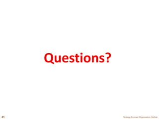 Questions?
Strategy Focused Organization-Outline21
 