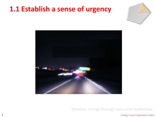 1.1 Establish a sense of urgency
Strategy Focused Organization-Outline7
Mobilize change through executive leadership-
 