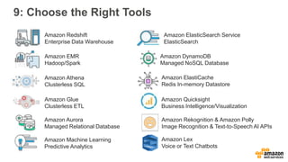 9: Choose the Right Tools
Amazon Redshift
Enterprise Data Warehouse
Amazon EMR
Hadoop/Spark
Amazon Athena
Clusterless SQL
...
