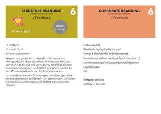 FEEDBACK
Es macht Spaß.
Arbeitet zusammen!
Wissen, das geteilt wird, vermehrt sich rasant und
wirkt produktiv. Nutzt die Möglichkeiten des Web, der
Kommunikation und der Vernetzung, schafft geeignete
Rahmenbedingungen und richtet geeignete Räume für
den Wissensaustausch und für Kooperation ein.
Lasst andere an euren Erfahrungen teilhaben, gestaltet
euren Lebensraum solidarisch und gemeinsam. Diskutiert
die neuen Zukunftsfragen und fördert ganzheitliches
Denken.
Erscheinungsbild
Adaption der Logologik (eckig und quer)
Formate & Materialien für die Printerzeugnisse
Standartformate auf Basis von A5 und A6 (mit Querschnitt …)
Fachinformationen ggf. via Basispublikation als Trägerformat
Klappflyer plakativ …
Pixi
…
Briefpapier und Visits
mit Slogan + Rückseite …
STRUCTURE BRANDING
» Feedback
CORPORATE BRANDING
» Printware
6 6
Arbeitet
zusammen!
Es macht Spaß.
Organisationsstruktur Dachmarkenstrategie
 