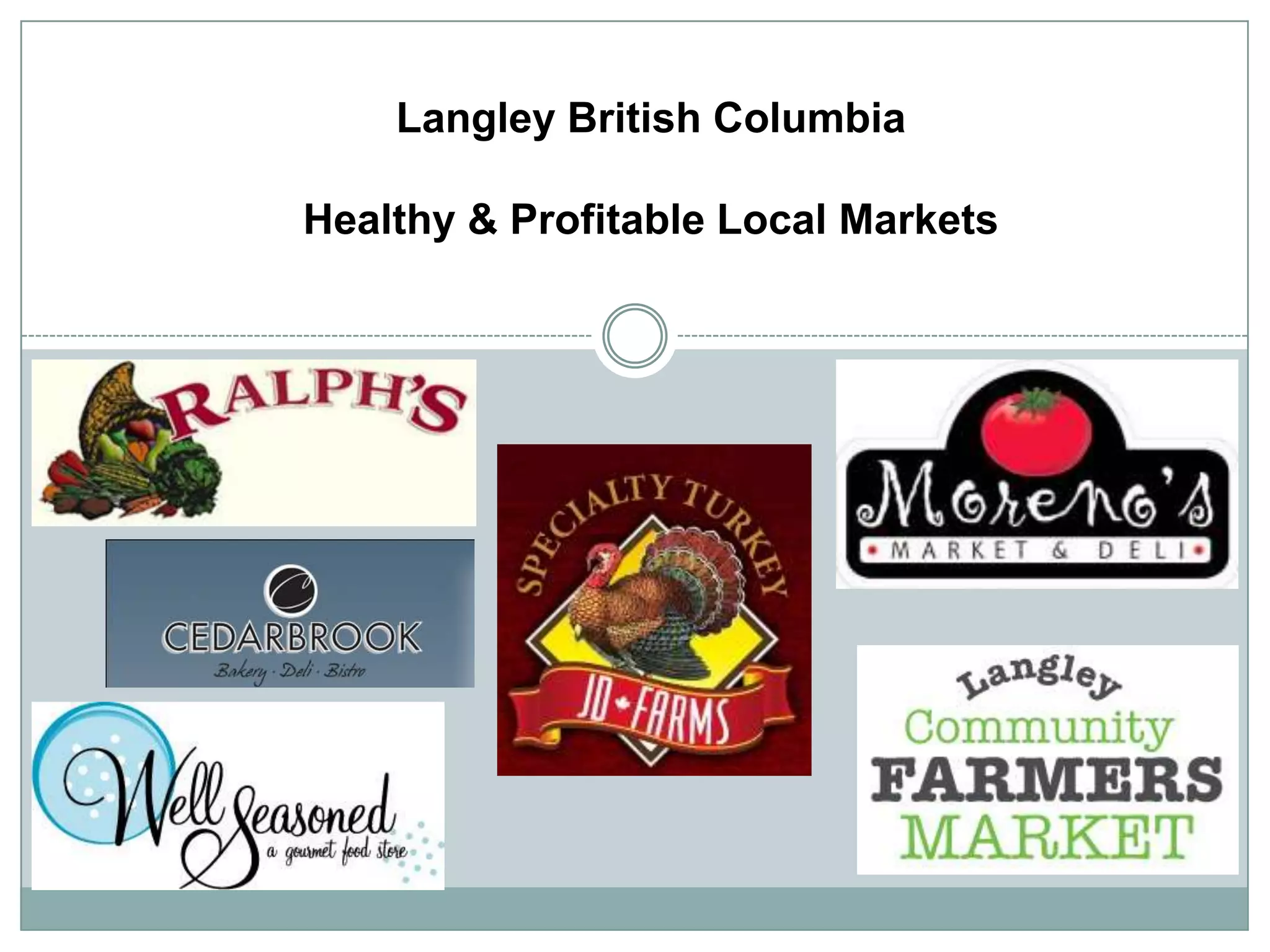  Internationally Recognized Authority:   Sustainable Communities, Smart Growth & Active Transportation  Port Townsend, Washington Limited Commercial Floor Space