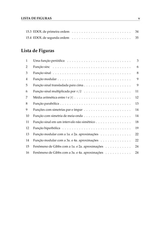 LISTA DE FIGURAS v
15.3 EDOL de primeira ordem . . . . . . . . . . . . . . . . . . . . . . . . . 34
15.4 EDOL de segunda ordem . . . . . . . . . . . . . . . . . . . . . . . . . 35
Lista de Figuras
1 Uma função periódica . . . . . . . . . . . . . . . . . . . . . . . . . . . 3
2 Função sinc . . . . . . . . . . . . . . . . . . . . . . . . . . . . . . . . . 6
3 Função sinal . . . . . . . . . . . . . . . . . . . . . . . . . . . . . . . . . 8
4 Função modular . . . . . . . . . . . . . . . . . . . . . . . . . . . . . . . 9
5 Função sinal transladada para cima . . . . . . . . . . . . . . . . . . . . 9
6 Função sinal multiplicada por π/2 . . . . . . . . . . . . . . . . . . . . 11
7 Média aritmética entre t e |t| . . . . . . . . . . . . . . . . . . . . . . . . 12
8 Função parabólica . . . . . . . . . . . . . . . . . . . . . . . . . . . . . . 13
9 Funções com simetrias par e ímpar . . . . . . . . . . . . . . . . . . . . 14
10 Função com simetria de meia-onda . . . . . . . . . . . . . . . . . . . . 14
11 Função sinal em um intervalo não simétrico . . . . . . . . . . . . . . . 18
12 Função hiperbólica . . . . . . . . . . . . . . . . . . . . . . . . . . . . . 19
13 Função modular com a 1a. e 2a. aproximações . . . . . . . . . . . . . 22
14 Função modular com a 3a. e 4a. aproximações . . . . . . . . . . . . . 22
15 Fenômeno de Gibbs com a 1a. e 2a. aproximações . . . . . . . . . . . 24
16 Fenômeno de Gibbs com a 3a. e 4a. aproximações . . . . . . . . . . . 24
 