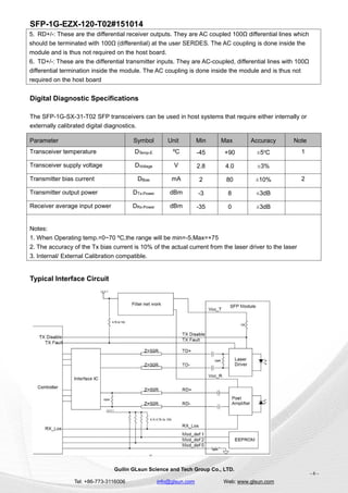 SFP-1G-EZX-120-T02#151014
Guilin GLsun Science and Tech Group Co., LTD.
Tel: +86-773-3116006 info@glsun.com Web: www.glsun.com
- 6 -
Digital Diagnostic Specifications
The SFP-1G-SX-31-T02 SFP transceivers can be used in host systems that require either internally or
externally calibrated digital diagnostics.
Typical Interface Circuit
5. RD+/-: These are the differential receiver outputs. They are AC coupled 100Ω differential lines which
should be terminated with 100Ω (differential) at the user SERDES. The AC coupling is done inside the
module and is thus not required on the host board.
6. TD+/-: These are the differential transmitter inputs. They are AC-coupled, differential lines with 100Ω
differential termination inside the module. The AC coupling is done inside the module and is thus not
required on the host board
Parameter Symbol Unit Min Max Accuracy Note
Transceiver temperature DTemp-E ºC -45 +90 ±5ºC 1
Transceiver supply voltage DVoltage V 2.8 4.0 ±3%
Transmitter bias current DBias mA 2 80 ±10% 2
Transmitter output power DTx-Power dBm -3 8 ±3dB
Receiver average input power DRx-Power dBm -35 0 ±3dB
Notes:
1. When Operating temp.=0~70 ºC,the range will be min=-5,Max=+75
2. The accuracy of the Tx bias current is 10% of the actual current from the laser driver to the laser
3. Internal/ External Calibration compatible.
 