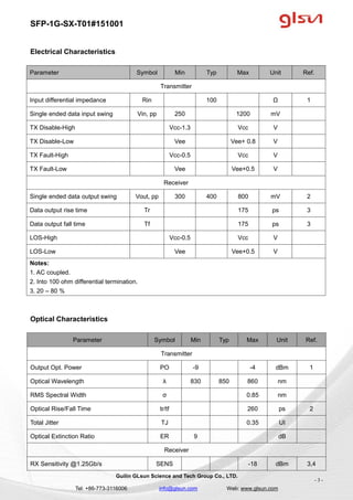 sfp-1g-sx-850nm-fiber-optic-transceiver-151001.pdf