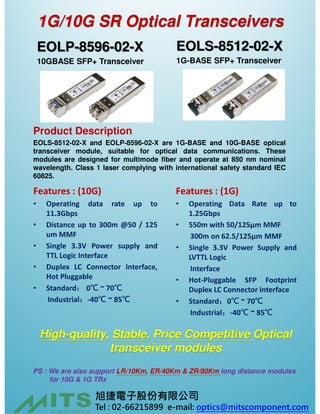 旭捷電子股份有限公司
Tel : 02-66215899 e-mail: optics@mitscomponent.com
EOLP-8596-02-X
10GBASE SFP+ Transceiver
Product Description
EOLS-8512-02-X and EOLP-8596-02-X are 1G-BASE and 10G-BASE optical
transceiver module, suitable for optical data communications. These
modules are designed for multimode fiber and operate at 850 nm nominal
wavelength. Class 1 laser complying with international safety standard IEC
60825.
Features : (10G)
• Operating data rate up to
11.3Gbps
• Distance up to 300m @50 / 125
um MMF
• Single 3.3V Power supply and
TTL Logic Interface
• Duplex LC Connector Interface,
Hot Pluggable
• Standard：：：： 0℃ ~ 70℃
Industrial：：：：-40℃ ~ 85℃
EOLS-8512-02-X
1G-BASE SFP+ Transceiver
Features : (1G)
• Operating Data Rate up to
1.25Gbps
• 550m with 50/125μm MMF
300m on 62.5/125μm MMF
• Single 3.3V Power Supply and
LVTTL Logic
Interface
• Hot-Pluggable SFP Footprint
Duplex LC Connector Interface
• Standard：：：：0℃ ~ 70℃
Industrial：：：：-40℃ ~ 85℃
1G/10G SR Optical Transceivers
High-quality, Stable, Price Competitive Optical
transceiver modules
PS : We are also support LR/10Km, ER/40Km & ZR/80Km long distance modules
for 10G & 1G TRx
 