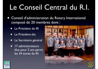 Le Conseil Central du R.I.
• Conseil d’administration du Rotary International
  composé de 20 membres dont :
  •   Le Président du RI

  •   Le Président-élu

  •   Le Secrétaire général

  •   17 administrateurs
      élus pour 2 ans parmi
      les 34 zones du RI
 