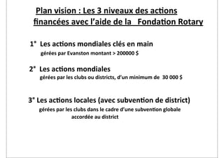  	
  	
  	
  	
  	
  	
  	
  	
  	
  	
  	
  	
  	
  Plan	
  vision	
  :	
  Les	
  3	
  niveaux	
  des	
  ac2ons
                           	
  	
  	
  	
  	
  	
  ﬁnancées	
  avec	
  l’aide	
  de	
  la	
  	
  	
  Fonda2on	
  Rotary

                                                                	
  1°	
  	
  Les	
  ac2ons	
  mondiales	
  clés	
  en	
  main
	
                                                              	
  	
  	
  	
  	
  	
  	
  	
  gérées	
  par	
  Evanston	
  montant	
  >	
  200000	
  $
	
  	
  	
  	
  	
  	
  	
  	
  	
  	
  	
  	
  	
  	
  	
  	
  	
  
	
  	
  	
  	
  	
  	
  	
  	
  	
  	
  	
  	
  	
  	
  	
  	
  	
  2°	
  	
  Les	
  ac2ons	
  mondiales	
  	
  
	
  	
                                                          	
  	
  	
  	
  	
  	
  	
  	
  	
  gérées	
  par	
  les	
  clubs	
  ou	
  districts,	
  d’un	
  minimum	
  de	
  	
  30	
  000	
  $



	
  	
  	
  	
  	
  	
  	
  	
  	
  	
  	
  	
  3°	
  Les	
  ac2ons	
  locales	
  (avec	
  subven2on	
  de	
  district)
	
                                                              	
  	
  	
  	
  	
  	
  	
  gérées	
  par	
  les	
  clubs	
  dans	
  le	
  cadre	
  d’une	
  subven2on	
  globale
	
                                                              	
              	
               	
  accordée	
  au	
  district
 