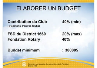 ELABORER UN BUDGET

Contribution du Club                                           40% (min)
( y compris d’autres Clubs)


FSD du District 1660                                           20% (max)
Fondation Rotary                                               40%

Budget minimum                                                : 30000$


                 Séminaire sur la gestion des subventions de la Fondation
                 District 1660
 