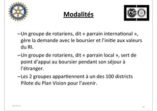 Modalités	
  

    –Un	
  groupe	
  de	
  rotariens,	
  dit	
  «	
  parrain	
  interna2onal	
  »,	
  
     gère	
  la	
  demande	
  avec	
  le	
  boursier	
  et	
  l’ini2e	
  aux	
  valeurs	
  
     du	
  RI.
    –Un	
  groupe	
  de	
  rotariens,	
  dit	
  «	
  parrain	
  local	
  »,	
  sert	
  de	
  
     point	
  d’appui	
  au	
  boursier	
  pendant	
  son	
  séjour	
  à	
  
     l’étranger.
    –Les	
  2	
  groupes	
  appar2ennent	
  à	
  un	
  des	
  100	
  districts	
  
     Pilote	
  du	
  Plan	
  Vision	
  pour	
  l’avenir.


03/29/12                                                                                    95
 