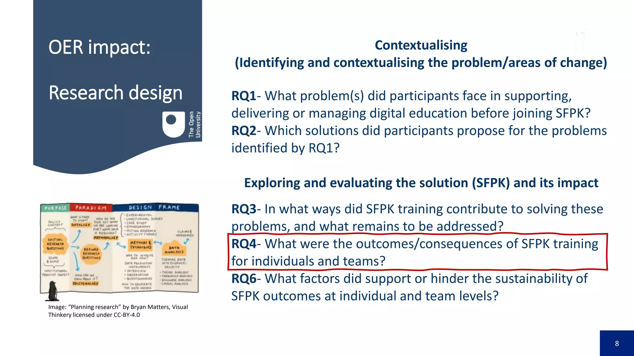 8
OER impact:
Research design
Contextualising
(Identifying and contextualising the problem/areas of change)
RQ1- What problem(s) did participants face in supporting,
delivering or managing digital education before joining SFPK?
RQ2- Which solutions did participants propose for the problems
identified by RQ1?
Exploring and evaluating the solution (SFPK) and its impact
RQ3- In what ways did SFPK training contribute to solving these
problems, and what remains to be addressed?
RQ4- What were the outcomes/consequences of SFPK training
for individuals and teams?
RQ6- What factors did support or hinder the sustainability of
SFPK outcomes at individual and team levels?
Image: “Planning research” by Bryan Matters, Visual
Thinkery licensed under CC-BY-4.0
 