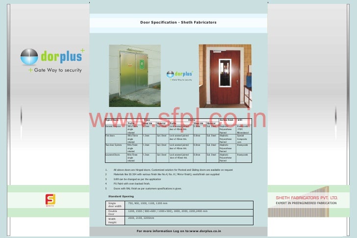 Hollow Metal Pressed Steel Doors
